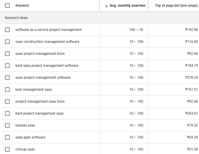 project management saas seo services